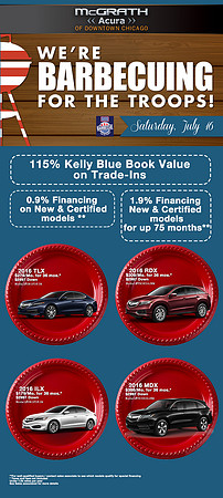 Email Blast Body Design