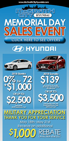 Email Blast Body Design