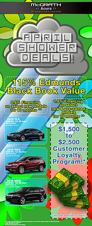 Email Blast Body design