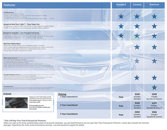 Trifold Brochure Design (inside)