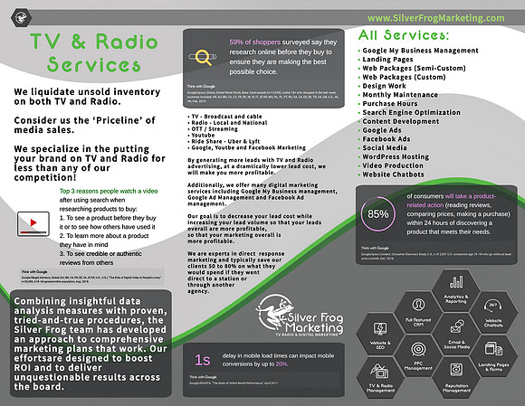 Trifold Brochure Design